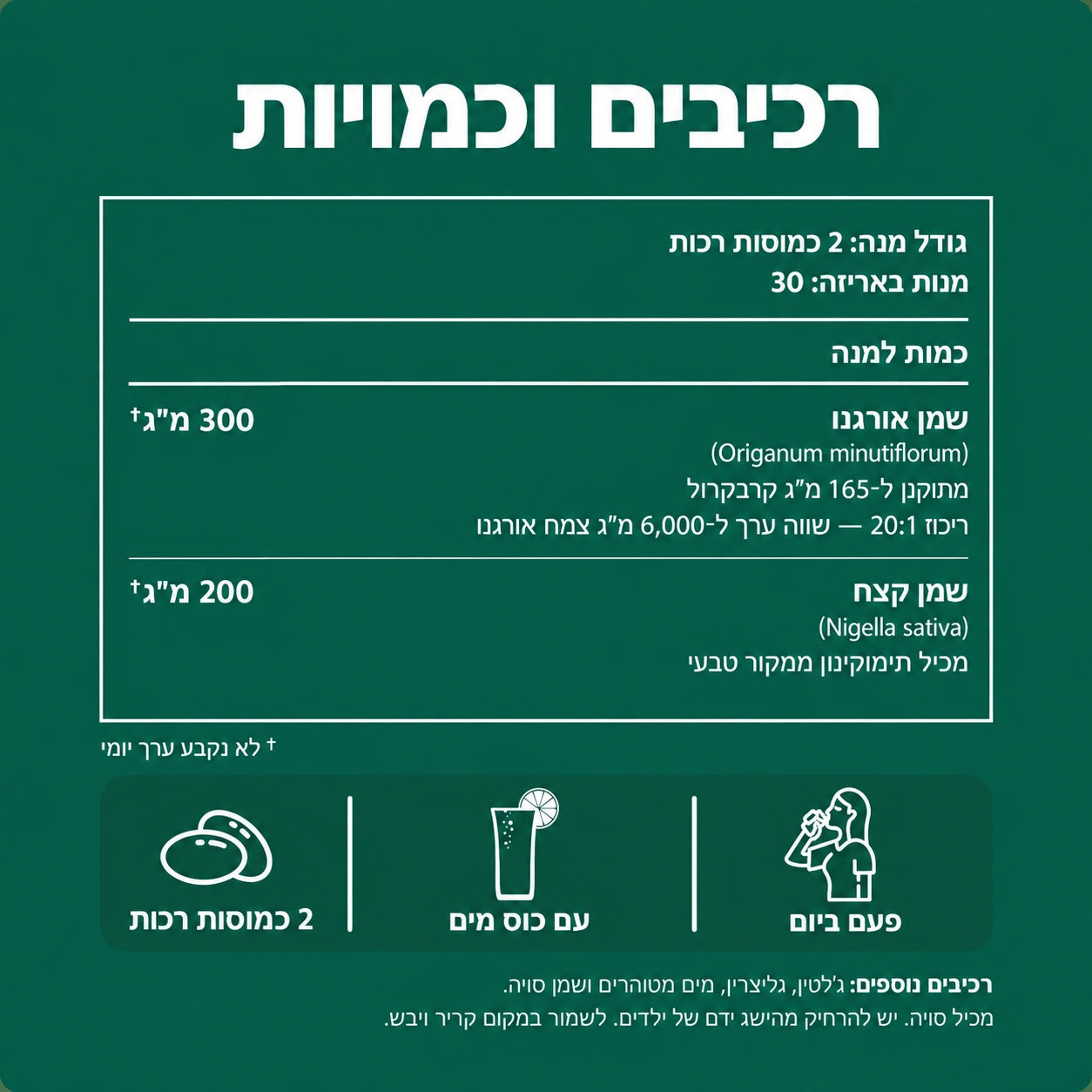 שמן אורגנו אוורה