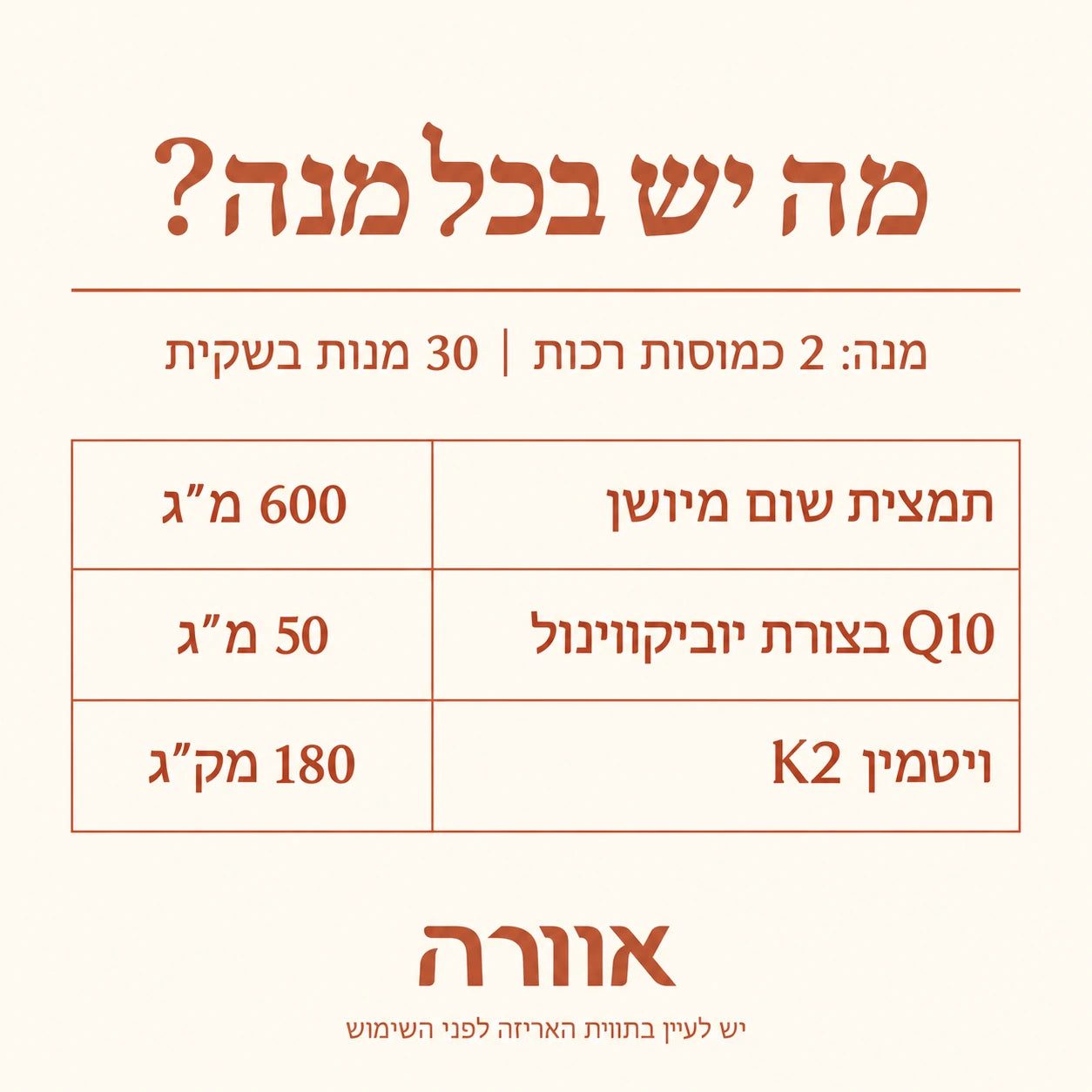 טבלת הרכב השום המיושן של אוורה
