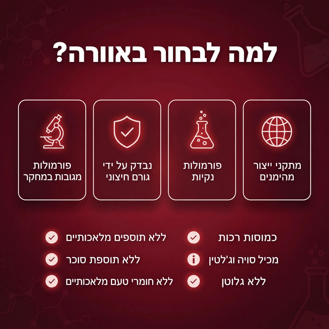 תמונת מוצר 4